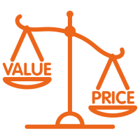 Q Value Price weegschaal